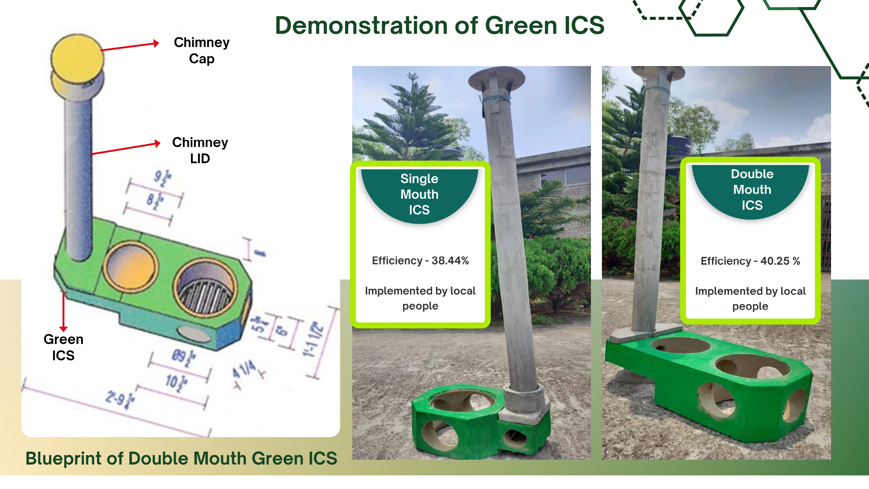 Project Image 6
