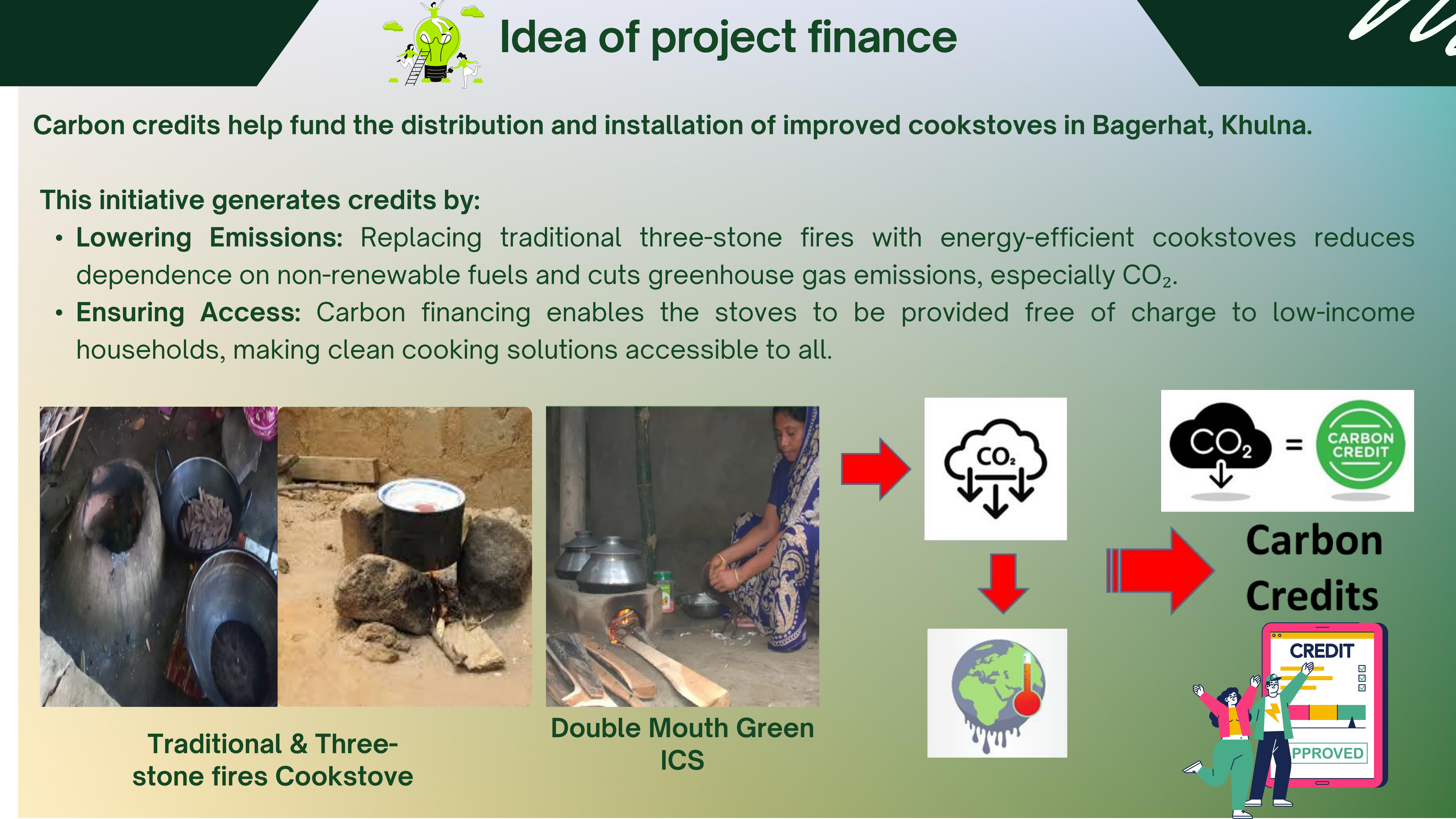 Project Image 9
